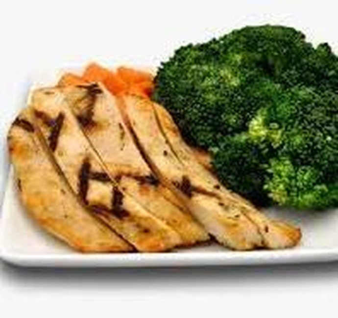 Meal Planning for Fat Loss - L. Aldrich