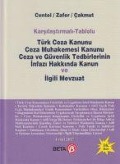 Cover-Bild zum Titel 'Karsilastirmali - Tablolu' von 'Nur Centel, Hamide Zafer, Özlem Cakmut'