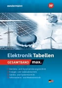 Cover-Bild zum Titel 'tabellen max.' von 'Hans-Joachim Petersen, Michael Dzieia, Jürgen Klaue, Dieter Jagla, Heinrich Hübscher'