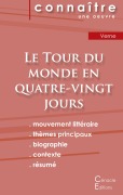 Cover-Bild zum Titel 'Fiche de lecture Le Tour du monde en quatre-vingt jours de Jules Verne (Analyse littéraire de référence et résumé complet)' von 'Jules Verne'