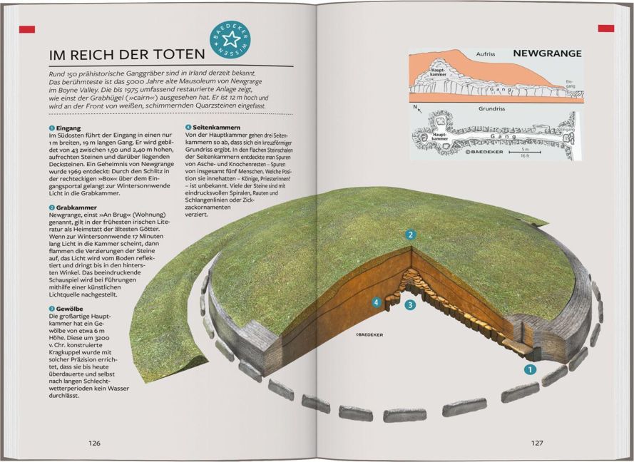 InsideView 2