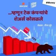 Cover-Bild zum Titel 'Mhanun Tech Companyanche Shares Kosalale' von 'Gaurav Muthe'