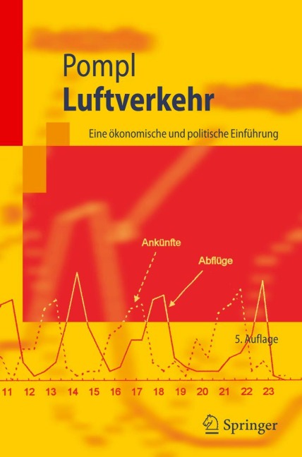Luftverkehr - Wilhelm Pompl
