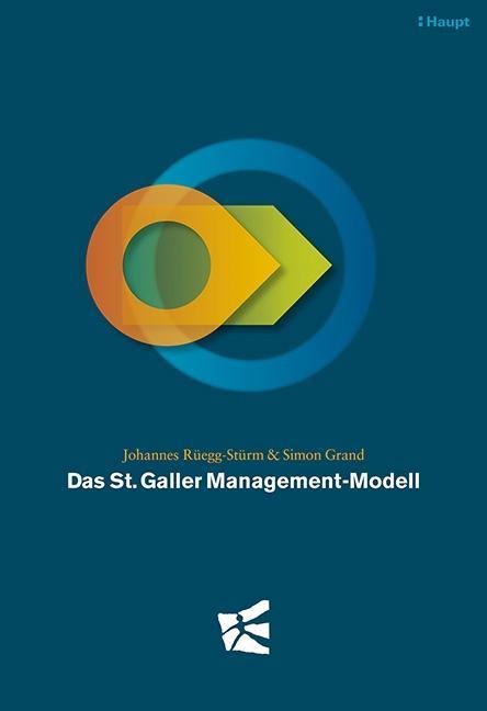 Das St. Galler Management-Modell - Johannes Rüegg-Stürm, Simon Grand