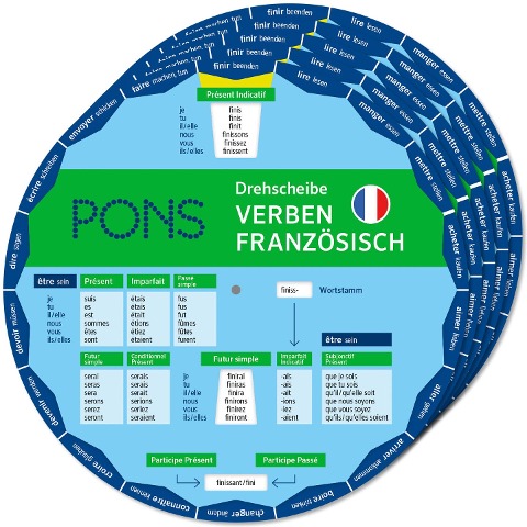 PONS Drehscheibe Verben Französisch - 