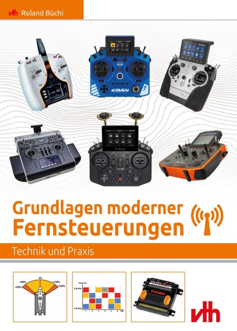 Grundlagen moderner Fernsteuerungen - Roland Büchi