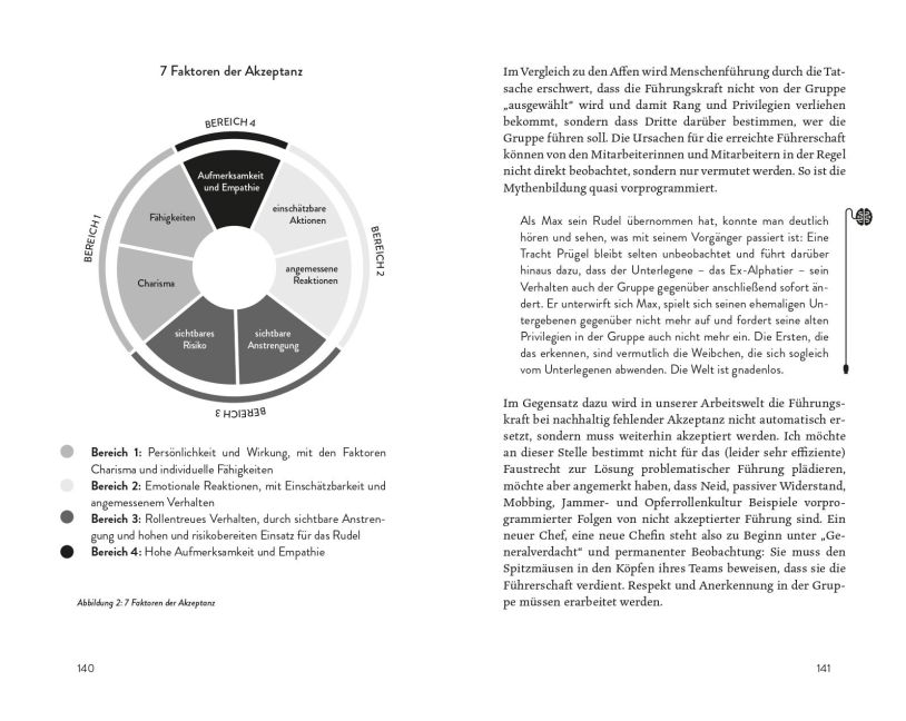 InsideView 3