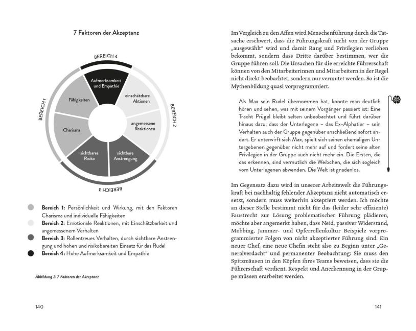 InsideView 3