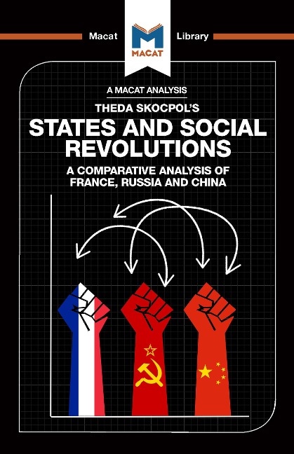 An Analysis of Theda Skocpol's States and Social Revolutions - Riley Quinn