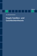 Cover-Bild zum Titel 'Hegels Familien- und Geschlechtertheorie' von 'Eva Bockenheimer'