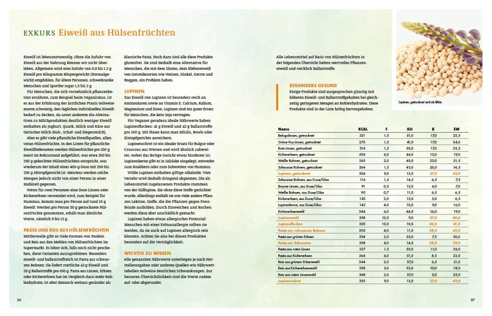 InsideView 7