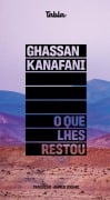 Cover-Bild zum Titel 'O que lhes restou' von 'Ghassan Kanafani'