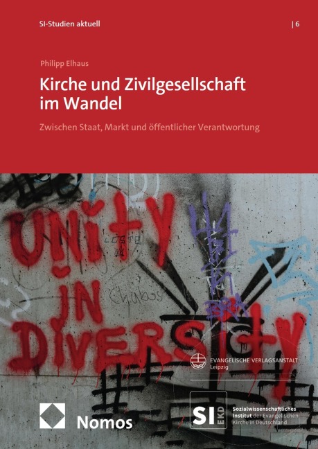 Kirche und Zivilgesellschaft im Wandel - Philipp Elhaus