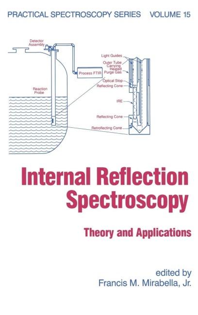 Internal Reflection Spectroscopy - Francis M. Mirabella