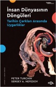 Cover-Bild zum Titel 'Insan Dünyasinin Döngüleri' von 'Sergey Nefedov'