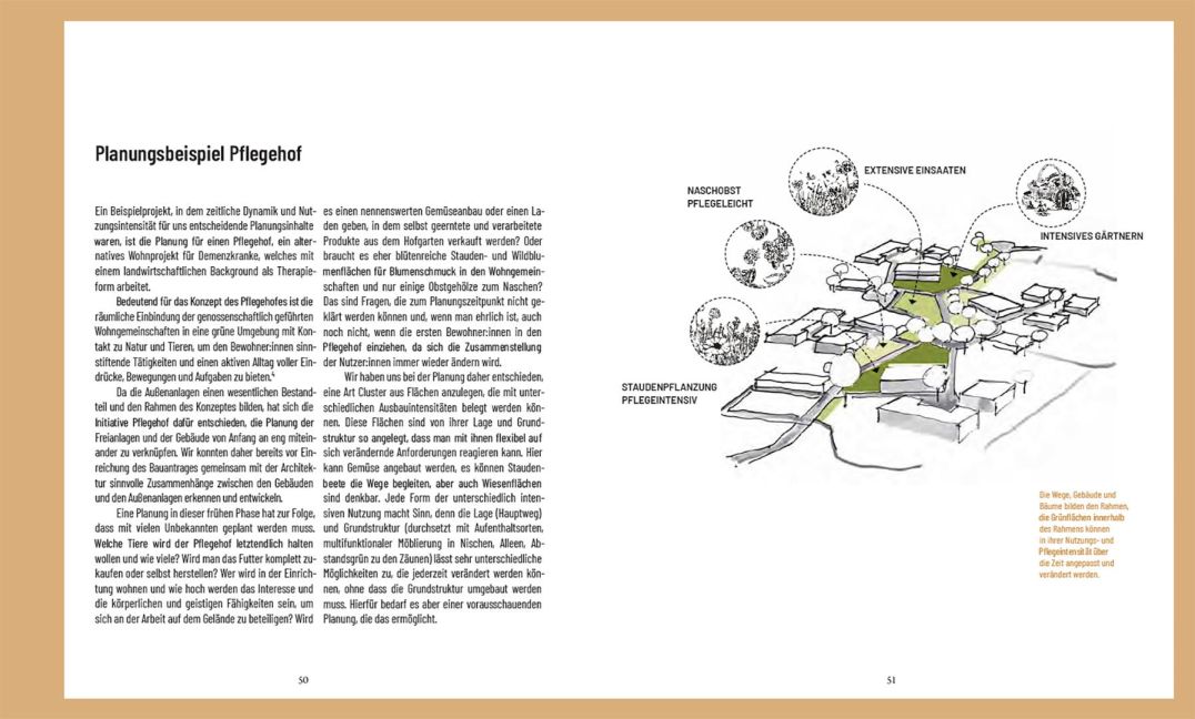 InsideView 2