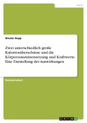 Cover-Bild zum Titel 'Zwei unterschiedlich große Kalorienüberschüsse und die Körperzusammensetzung und Kraftwerte. Eine Darstellung der Auswirkungen' von 'Nicolai Hepp'