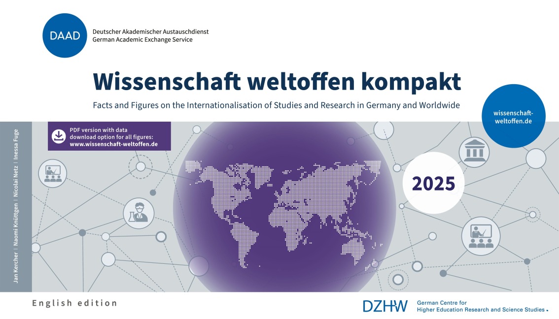 Wissenschaft weltoffen 2025 kompakt English edition - Jan Kercher, Naomi Knüttgen, Nicolai Netz, Inessa Fuge