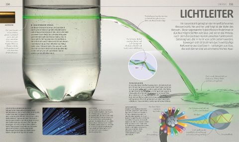 InsideView 7