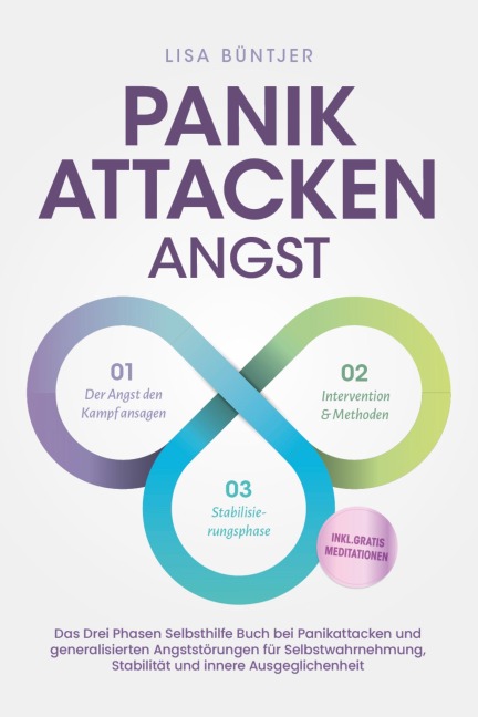 Panikattacken Angst: Das Drei Phasen Selbsthilfe Buch bei Panikattacken und generalisierten Angststörungen für mehr Skalierung, Selbstwahrnehmung und Stabilität - inkl. Meditationsaudio und Rezepten - Lisa Büntjer