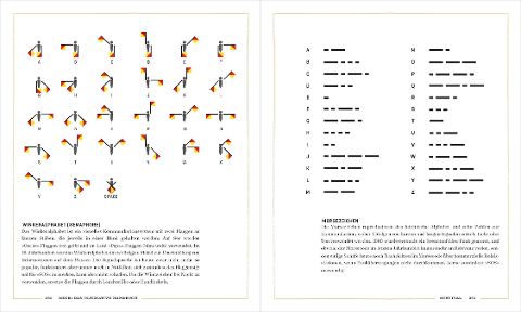 InsideView 13