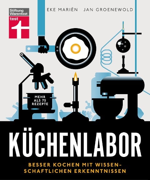 Küchenlabor - Eke Mariën, Jan Groenewold