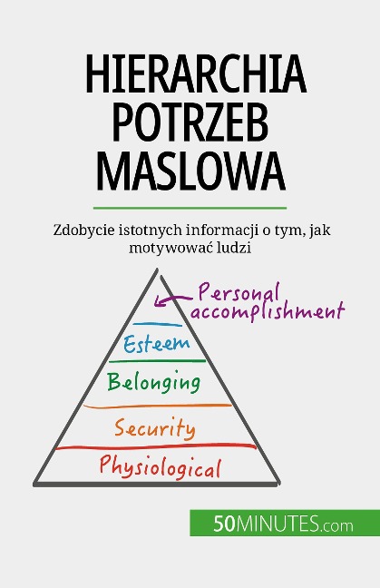 Hierarchia potrzeb Maslowa - Pierre Pichère
