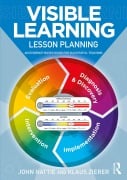 Cover-Bild zum Titel 'Visible Learning: Lesson Planning' von 'John Hattie, Klaus Zierer'