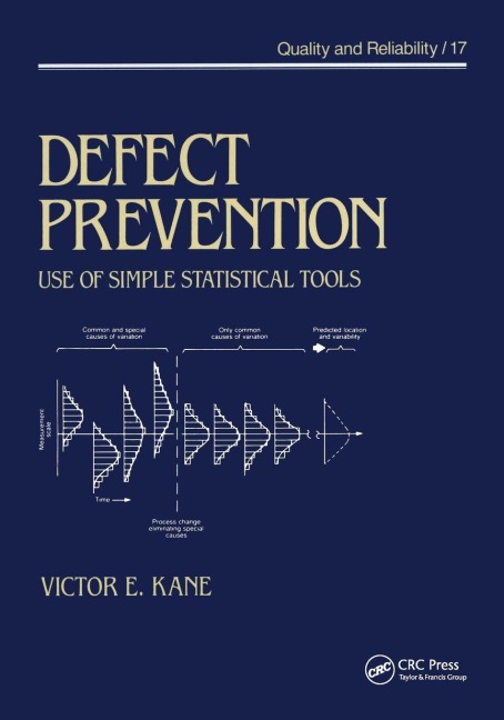 Defect Prevention - Kane