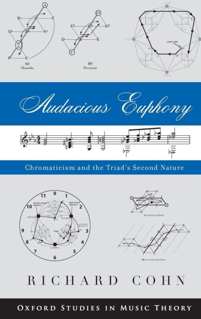 AUDACIOUS EUPHONY OXSMT C - Cohn