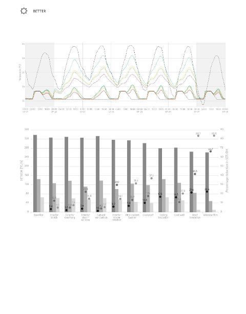 InsideView 4