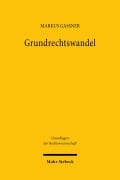 Cover-Bild zum Titel 'Grundrechtswandel' von 'Markus Gaßner'