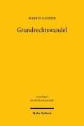 Cover-Bild zum Titel 'Grundrechtswandel' von 'Markus Gaßner'