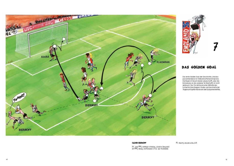 InsideView 3
