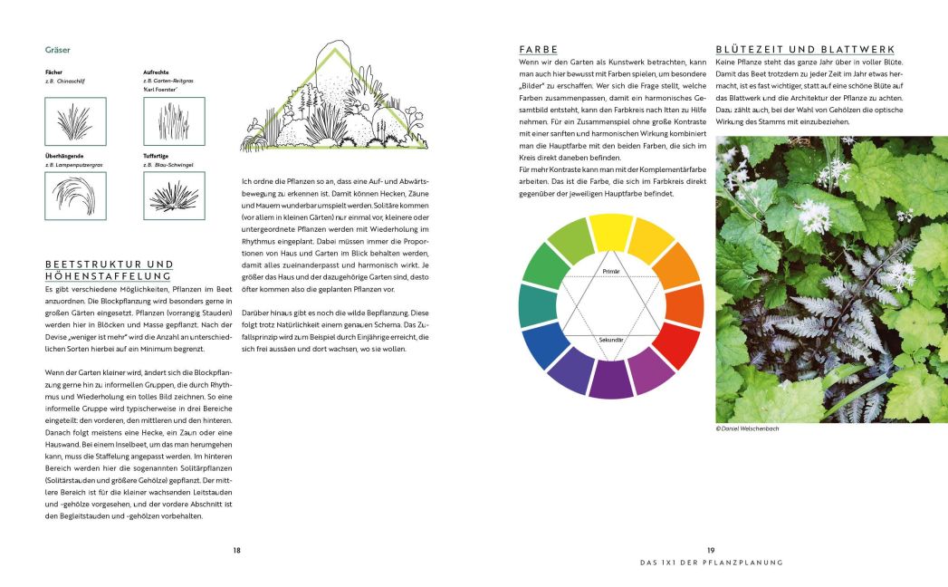 InsideView 5