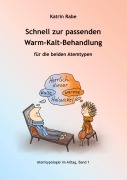 Cover-Bild zum Titel 'Schnell zur passenden Warm-Kalt-Behandlung' von 'Katrin Rabe'