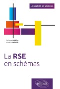 Cover-Bild zum Titel 'La RSE en schémas' von 'Vincent Helfrich, Philippe Schäfer'