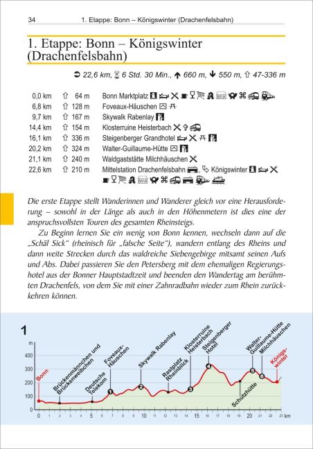 InsideView 4