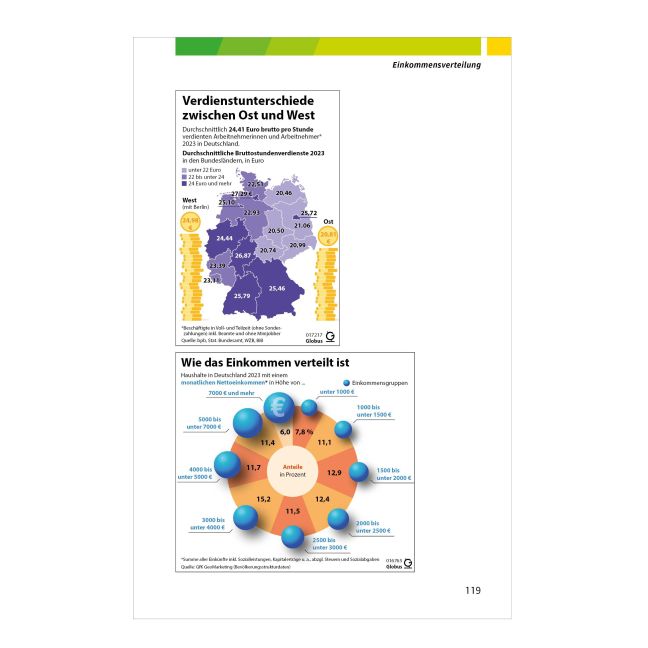 InsideView 14