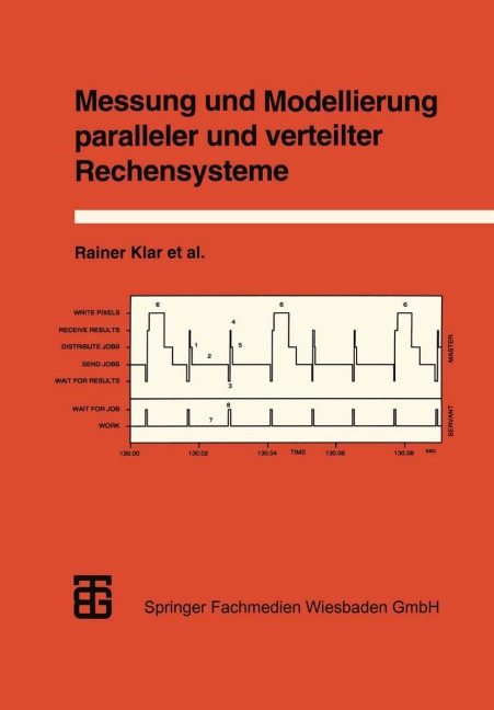 Messung und Modellierung paralleler und verteilter Rechensysteme - -Ing. Rainer Klar, Dipl. -Inf. Peter Dauphin, -Ing. Franz Hartleb, Dipl. -Inf. Markus Siegle, -Ing. Dipl. -Inf. Bernd Mohr