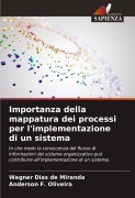 Cover-Bild zum Titel 'Importanza della mappatura dei processi per l'implementazione di un sistema' von 'Wagner Dias de Miranda, Anderson F. Oliveira'