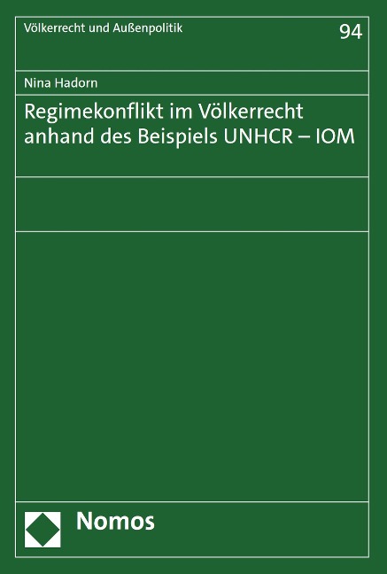 Regimekonflikt im Völkerrecht anhand des Beispiels UNHCR - IOM - Nina Hadorn