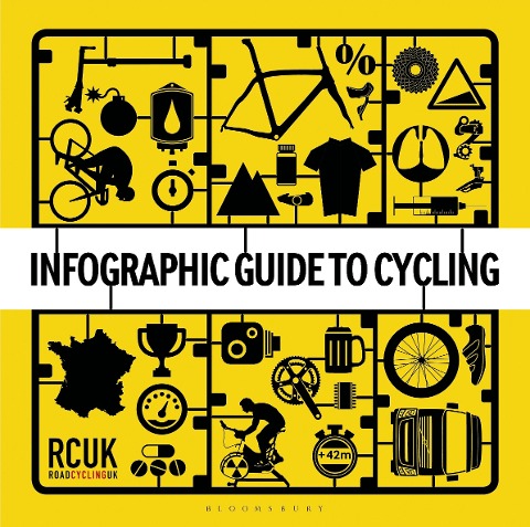 Infographic Guide to Cycling - Roadcycling Uk, Roadcyclinguk