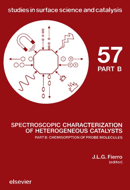 Chemisorption of Probe Molecules - 