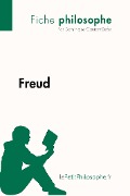 Freud (Fiche philosophe) - Dominique Coutant-Defer, Lepetitphilosophe