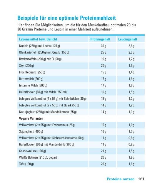 InsideView 10