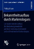 Bekanntheitsaufbau durch Markenslogans - Philipp Brune