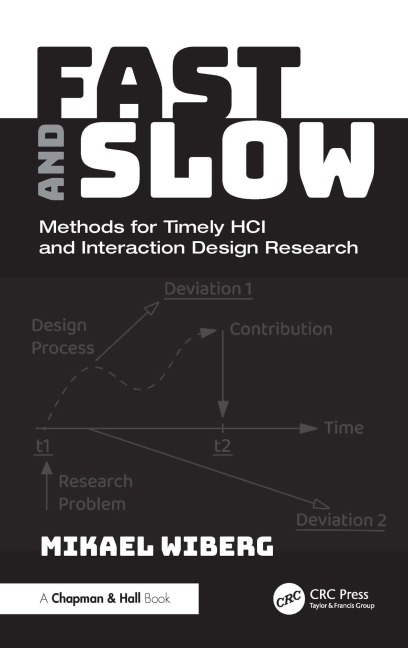 Fast and Slow - Mikael Wiberg