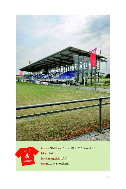 InsideView 7