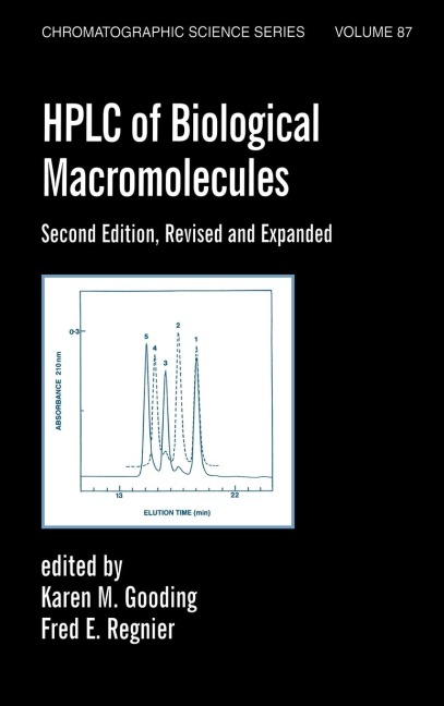 Hplc Of Biological Macro- Molecules, Revised And Expanded - 